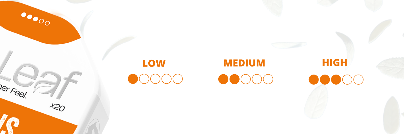 Switching to NicLeaf is easy - How to find the right strength