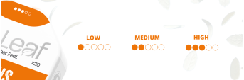 Switching to NicLeaf is easy - How to find the right strength